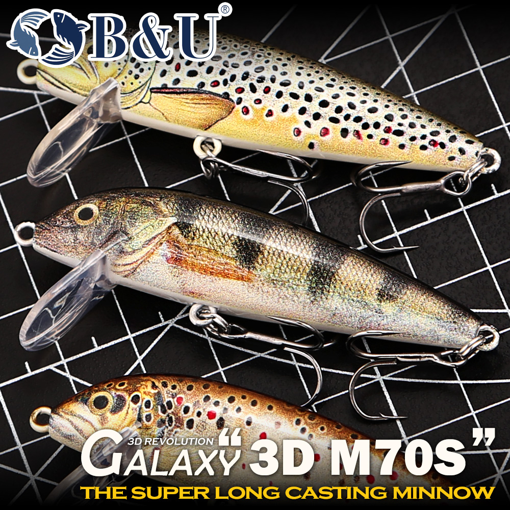 B&U Fishing Lures Sinking Minn – Fishing Lure Spinnerbait Bewertung und Preis