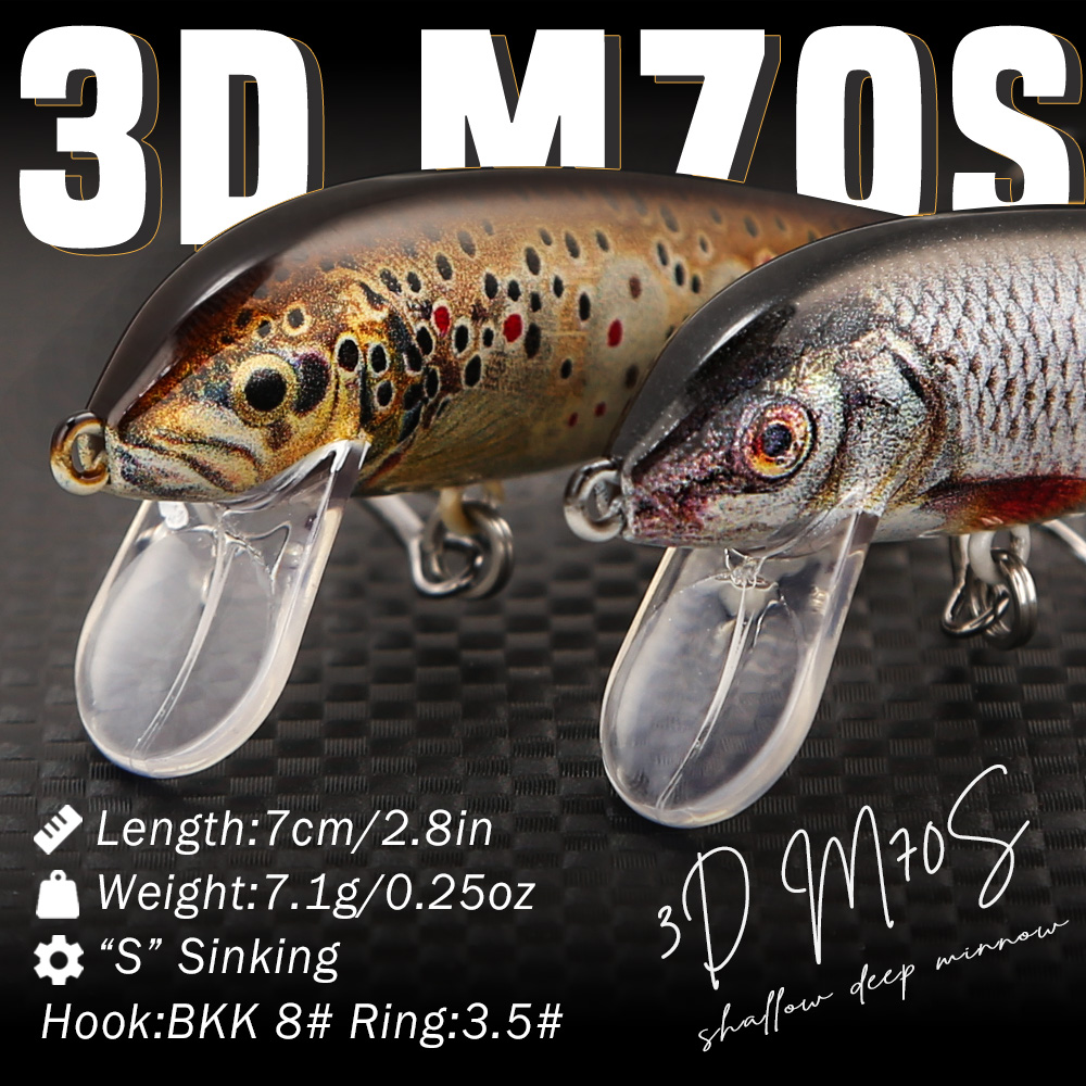 B&U Fishing Lures Sinking Minn – Fishing Lure Spinnerbait Bewertung und Preis