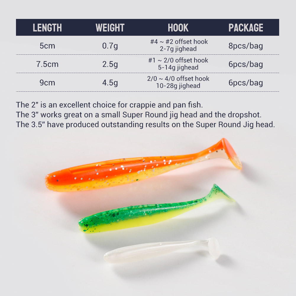 Noeby Easy Shiner Silicone Sha – Fishing Lure Soft Plastic Bewertung und Preis