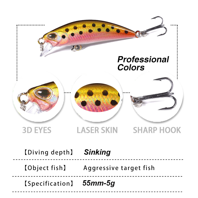 WESTBASS 1PX Micro Minnow Lure – Fishing Lure Spoon Bewertung und Preis