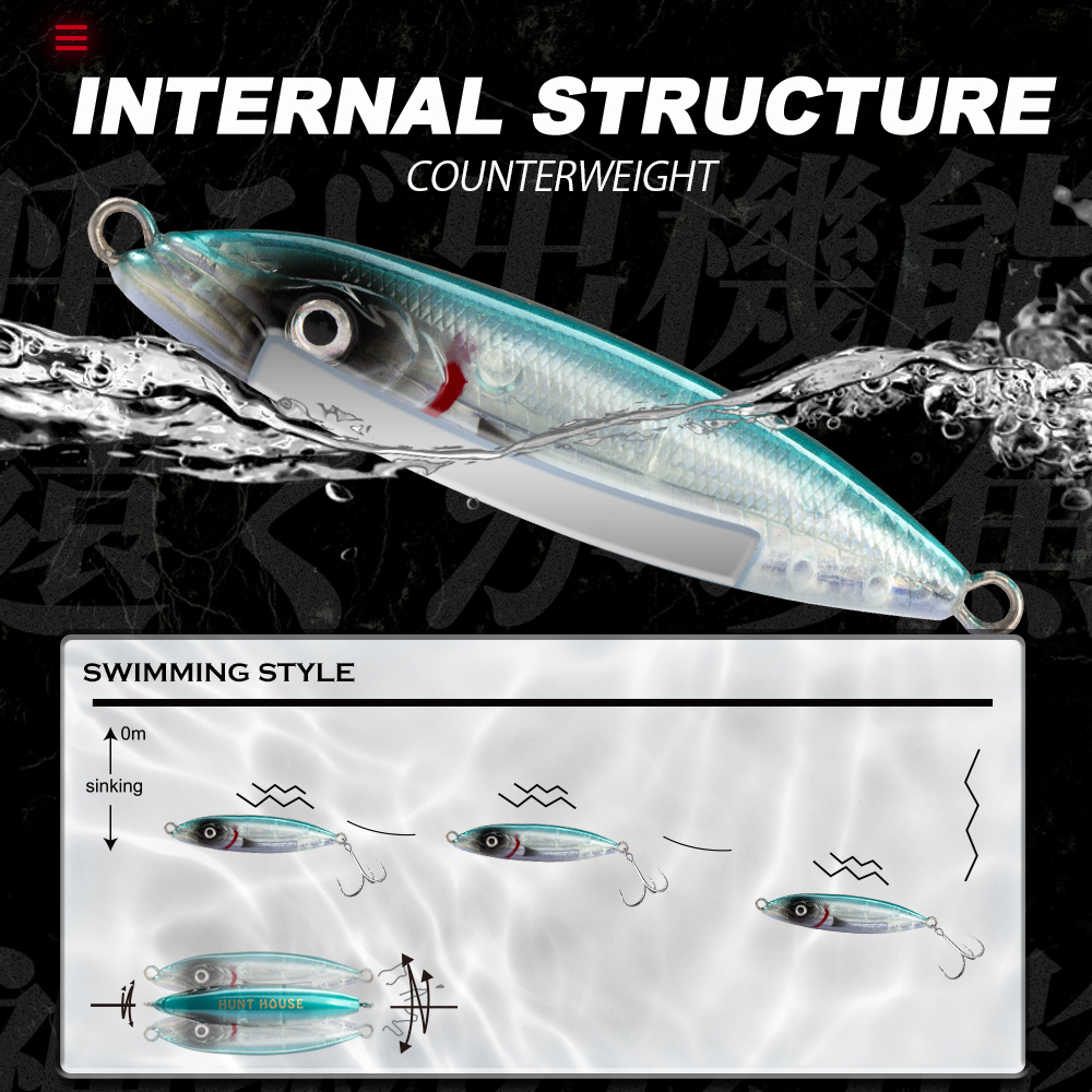 Hunthouse Fishing Slow Sinking – Fishing Lure Buzzbait Bewertung und Preis