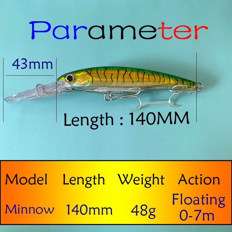 Testar Fishing Lure 140mm 48g  – Fishing Lure Buzzbait Bewertung und Preis