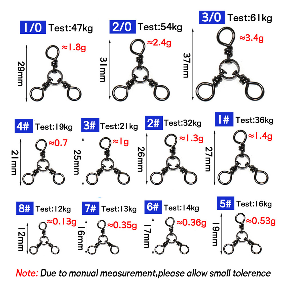 Elllv 10pcs/bag #8 - 3/0 Fishi – Fishing Lure Accessories Bewertung und Preis