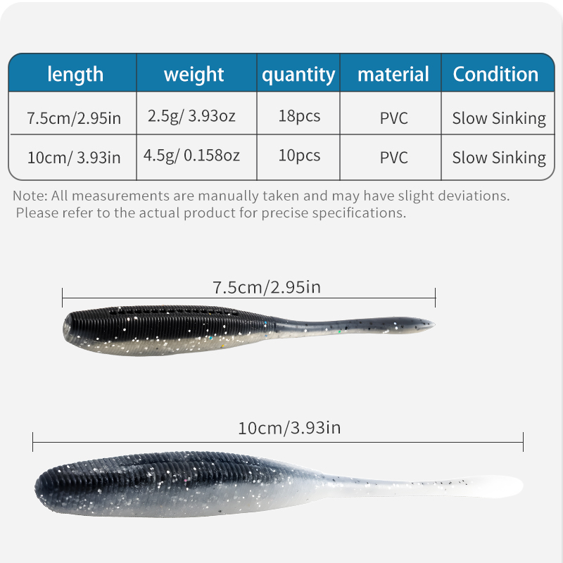 LUSHAZER 10/18pcs Fishing Lure – Fishing Lure Swimbait Bewertung und Preis