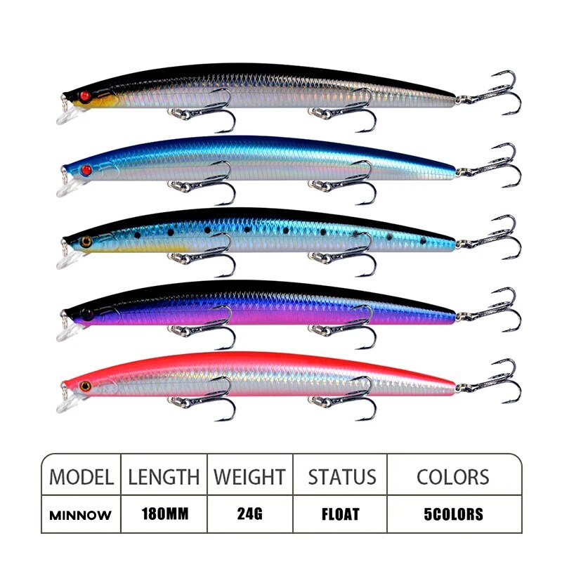 Minnow Fishing Lure Laser Hard – Fishing Lure Crankbait Bewertung und Preis