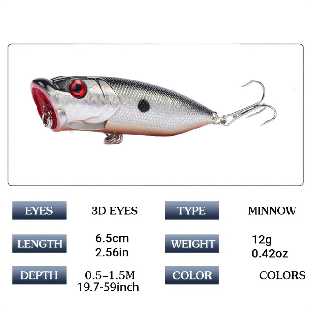 5Pcs Popper Fishing Lures 3d E – Fishing Lure Popper Bewertung und Preis