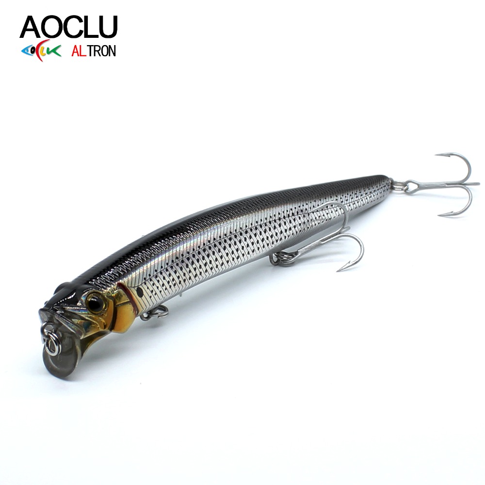 AOCLU Jerkbait Floating Wobble – Fishing Lure Popper Bewertung und Preis