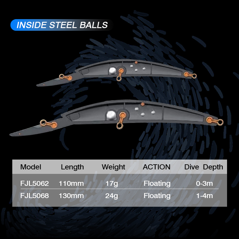 FJORD Floating Fishing Lure 11 – Fishing Lure Jerkbait Bewertung und Preis