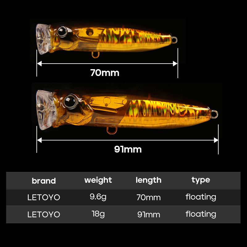 LETOYO Fishing Lure 10g 18g Fl – Fishing Lure Blade Bait Bewertung und Preis