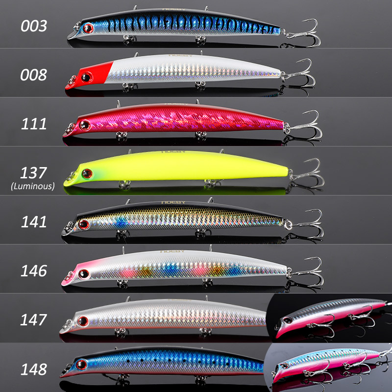 NOEBY Sasuke Minnow Fishing Lu – Fishing Lure Topwater Bewertung und Preis
