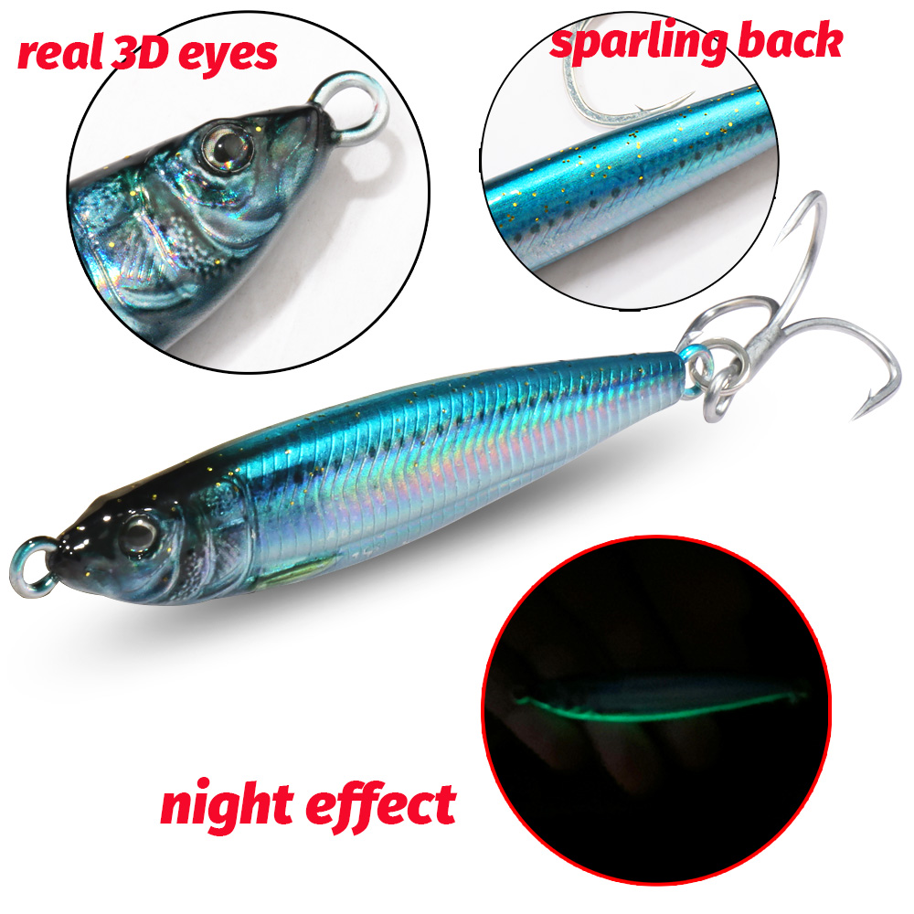 GOBAIT Metal Jig Lure 20g 30g  – Fishing Lure Blade Bait Bewertung und Preis