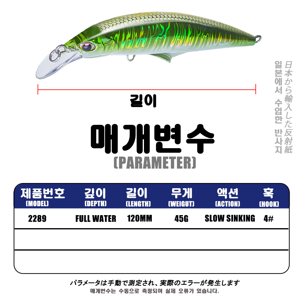 New Sinking Minnow Fishing Lur – Fishing Lure Making Kit Bewertung und Preis
