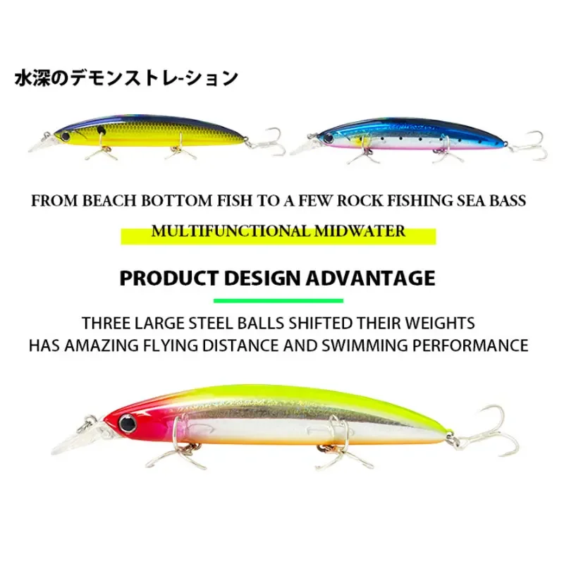 Floating Minnow Fishing Lures  – Fishing Lure Topwater Bewertung und Preis