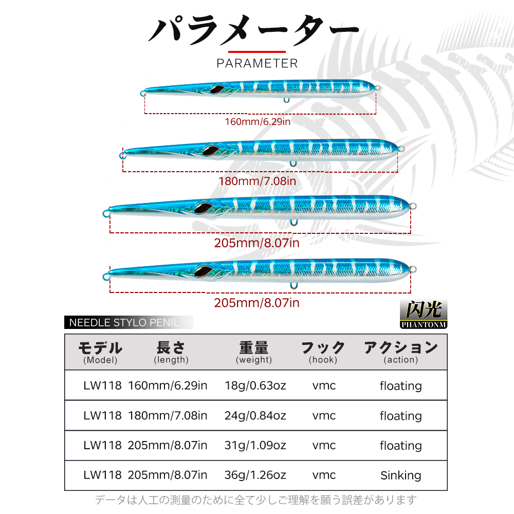 Hunthouse Stylo 210 Spinning L – Fishing Lure Topwater Bewertung und Preis