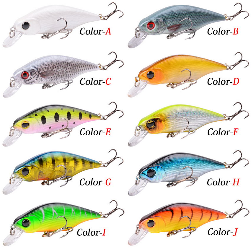 1pcs High Quality Minnow Fishi – Fishing Lure Buzzbait Bewertung und Preis