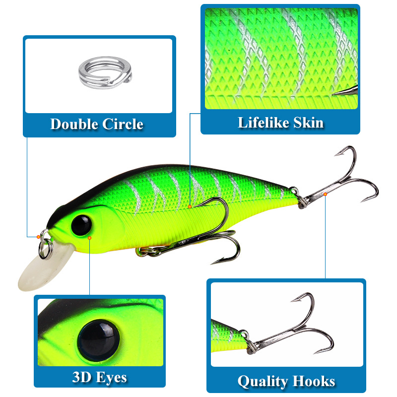 1pcs High Quality Minnow Fishi – Fishing Lure Buzzbait Bewertung und Preis