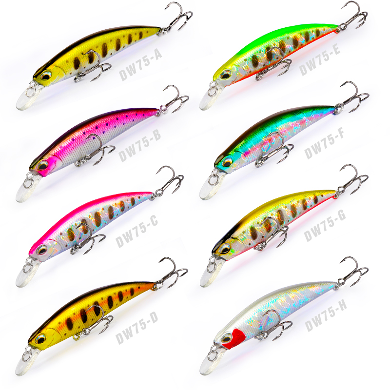 TSURINOYA Sinking Minnow Long  – Fishing Lure Jerkbait Bewertung und Preis