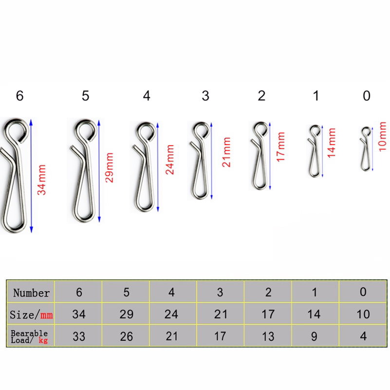 50pcs/box Bearing Lock Rolling – Fishing Lure Box Bewertung und Preis
