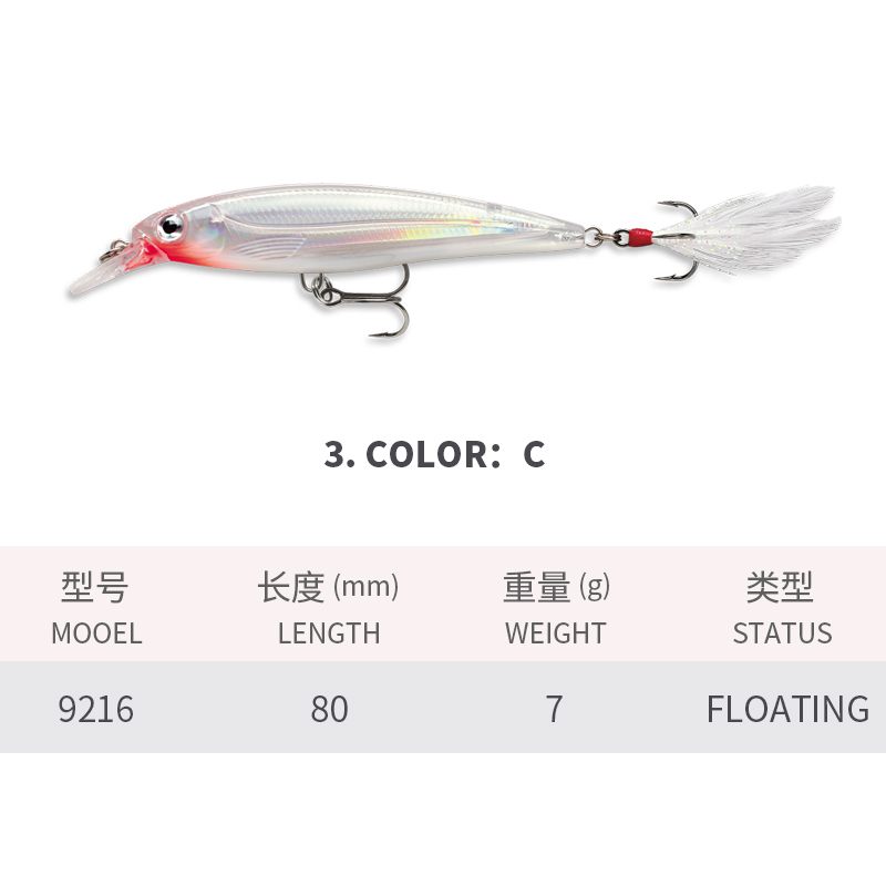 Floating Minnow Fishing Lures  – Fishing Lure Jerkbait Bewertung und Preis