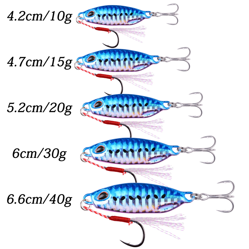 Jigs 10g 15g 20g 30g 40g Fishi – Fishing Lure Buzzbait Bewertung und Preis