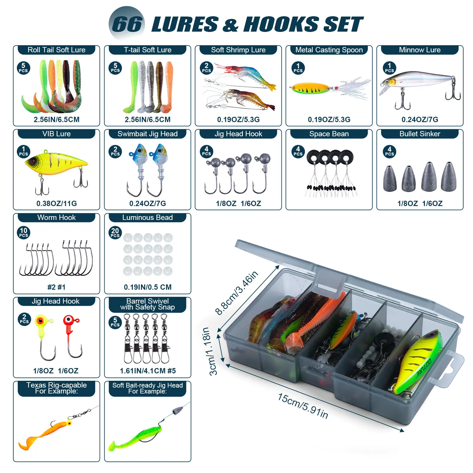 Goture Double Spinning Fishing – Fishing Lure Spinner Bewertung und Preis