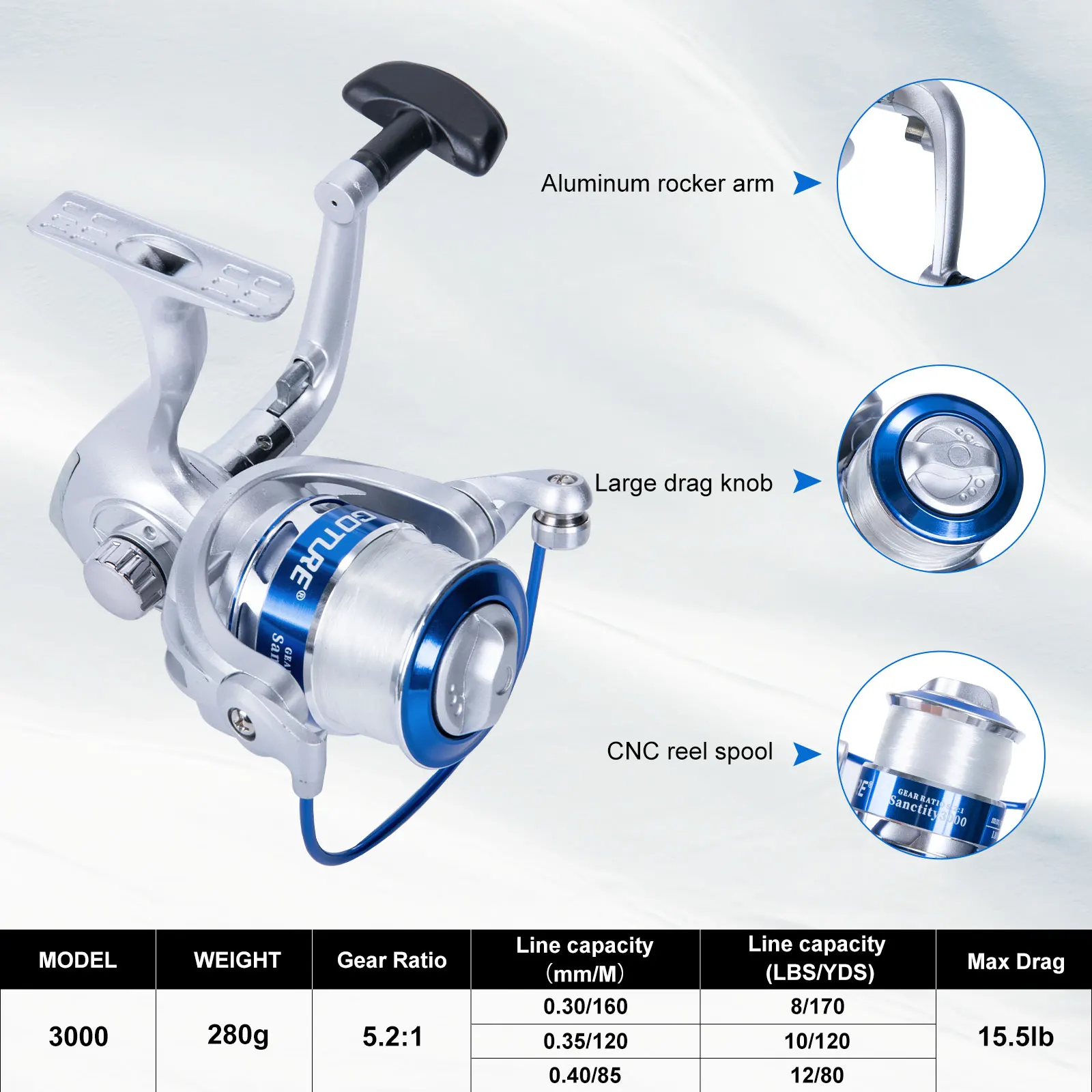 Goture Double Spinning Fishing – Fishing Lure Spinner Bewertung und Preis